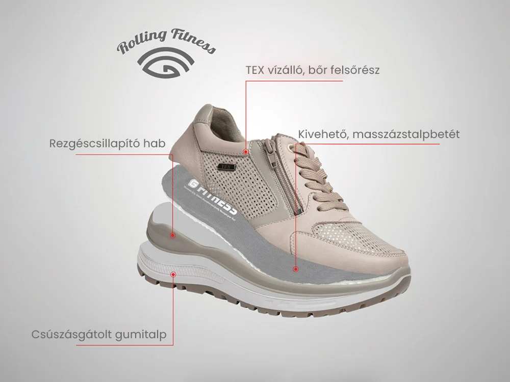 A G-Comfort Rolling Fitness gördülő talp felépítése